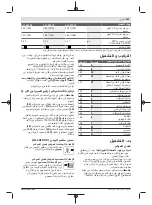 Preview for 237 page of Bosch 06008B6101 Original Instructions Manual