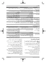 Preview for 239 page of Bosch 06008B6101 Original Instructions Manual