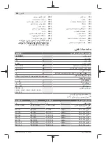 Preview for 244 page of Bosch 06008B6101 Original Instructions Manual