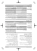 Preview for 247 page of Bosch 06008B6101 Original Instructions Manual