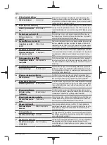 Preview for 259 page of Bosch 06008B6101 Original Instructions Manual