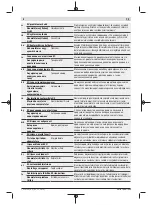 Preview for 260 page of Bosch 06008B6101 Original Instructions Manual