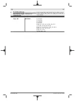 Preview for 261 page of Bosch 06008B6101 Original Instructions Manual