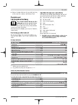 Preview for 5 page of Bosch 06008C6001 Original Instructions Manual
