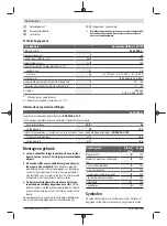 Preview for 34 page of Bosch 06008C6001 Original Instructions Manual