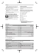 Preview for 60 page of Bosch 06008C6001 Original Instructions Manual