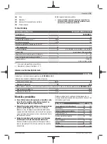 Preview for 75 page of Bosch 06008C6001 Original Instructions Manual