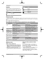 Preview for 76 page of Bosch 06008C6001 Original Instructions Manual