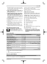 Preview for 85 page of Bosch 06008C6001 Original Instructions Manual