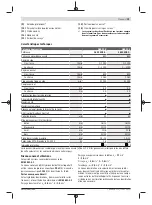 Preview for 19 page of Bosch 060117B400 Original Instructions Manual