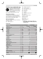 Preview for 55 page of Bosch 060117B400 Original Instructions Manual