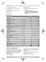 Preview for 72 page of Bosch 060117B400 Original Instructions Manual