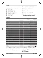 Preview for 78 page of Bosch 060117B400 Original Instructions Manual