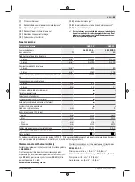 Preview for 85 page of Bosch 060117B400 Original Instructions Manual