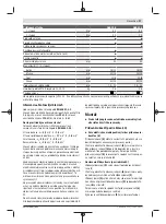 Preview for 97 page of Bosch 060117B400 Original Instructions Manual