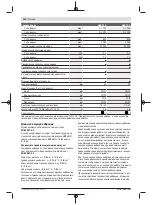 Preview for 110 page of Bosch 060117B400 Original Instructions Manual