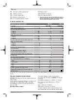 Preview for 124 page of Bosch 060117B400 Original Instructions Manual