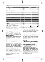 Preview for 144 page of Bosch 060117B400 Original Instructions Manual