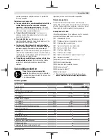 Preview for 155 page of Bosch 060117B400 Original Instructions Manual