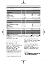 Preview for 167 page of Bosch 060117B400 Original Instructions Manual