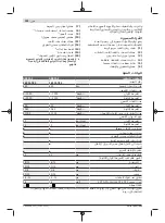 Preview for 190 page of Bosch 060117B400 Original Instructions Manual