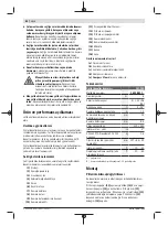 Preview for 42 page of Bosch 0601241100 Original Instructions Manual