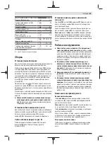 Preview for 59 page of Bosch 0601241100 Original Instructions Manual