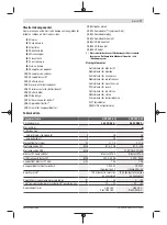 Preview for 77 page of Bosch 06014A3000 Original Instructions Manual