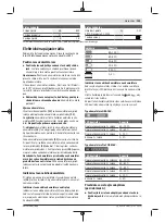 Preview for 125 page of Bosch 06014A3000 Original Instructions Manual