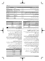 Preview for 238 page of Bosch 06014A3000 Original Instructions Manual