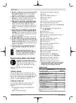 Предварительный просмотр 40 страницы Bosch 0603011100 Original Instructions Manual