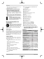 Предварительный просмотр 48 страницы Bosch 0603011100 Original Instructions Manual