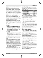 Предварительный просмотр 57 страницы Bosch 0603011100 Original Instructions Manual