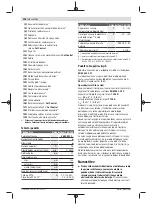 Предварительный просмотр 198 страницы Bosch 0603011100 Original Instructions Manual