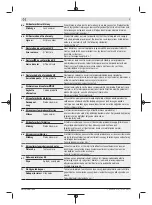 Предварительный просмотр 253 страницы Bosch 0603011100 Original Instructions Manual