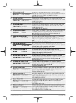 Предварительный просмотр 254 страницы Bosch 0603011100 Original Instructions Manual