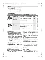 Предварительный просмотр 16 страницы Bosch 0603100522 Original Instructions Manual