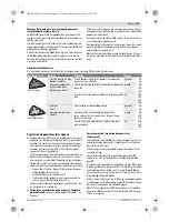 Предварительный просмотр 23 страницы Bosch 0603100522 Original Instructions Manual