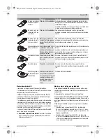 Предварительный просмотр 29 страницы Bosch 0603100522 Original Instructions Manual