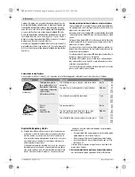 Предварительный просмотр 30 страницы Bosch 0603100522 Original Instructions Manual