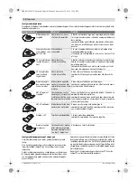 Предварительный просмотр 50 страницы Bosch 0603100522 Original Instructions Manual