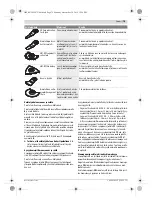 Предварительный просмотр 75 страницы Bosch 0603100522 Original Instructions Manual