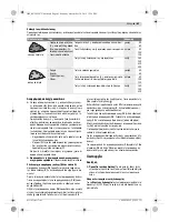 Предварительный просмотр 83 страницы Bosch 0603100522 Original Instructions Manual