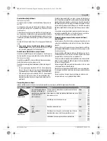 Предварительный просмотр 89 страницы Bosch 0603100522 Original Instructions Manual