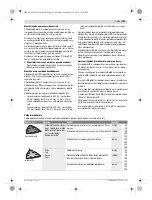 Предварительный просмотр 103 страницы Bosch 0603100522 Original Instructions Manual