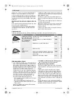 Предварительный просмотр 110 страницы Bosch 0603100522 Original Instructions Manual