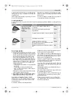 Предварительный просмотр 117 страницы Bosch 0603100522 Original Instructions Manual