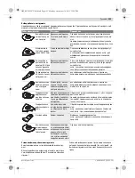 Предварительный просмотр 123 страницы Bosch 0603100522 Original Instructions Manual