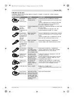 Предварительный просмотр 131 страницы Bosch 0603100522 Original Instructions Manual