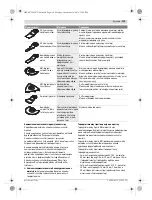 Предварительный просмотр 139 страницы Bosch 0603100522 Original Instructions Manual